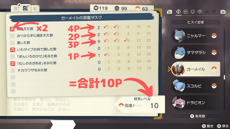 ポケモンアルセウスの図鑑タスクの見方